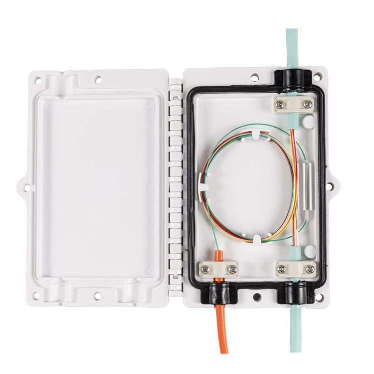 GJS-H1203 3 Ports Inline Closure White